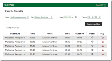 Train Schedule for the Malpensa Express